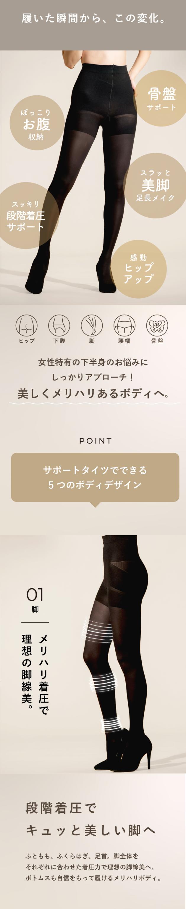 美しくメリハリあるボディへ