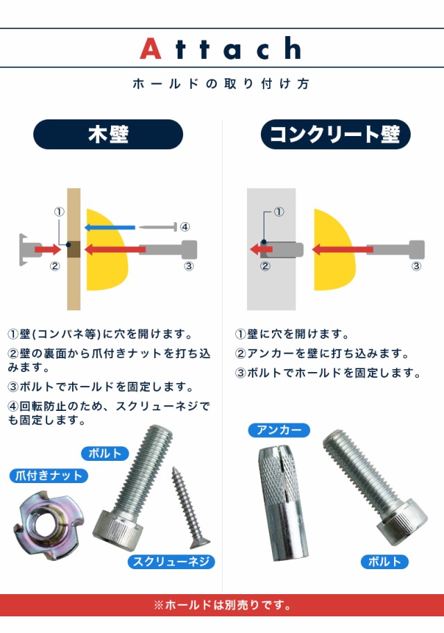 クライミングホールド 取り付け用ボルト 30個セット ボルダリング