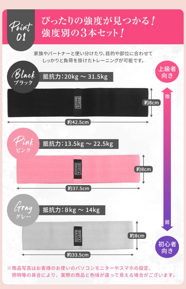 加圧トレーニングバンド Mサイズ ピンク non slip BFR
