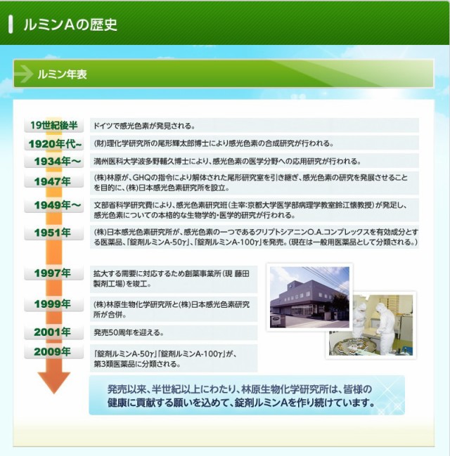 市場 第3類医薬品 100γ ルミンA 森田薬品工業