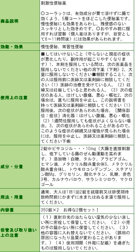 胃で溶けずに腸で効く便秘薬 コーラック 350錠ビン入り 5個セット 送料無料 第2類医薬品 の通販はwowma カトレア薬局