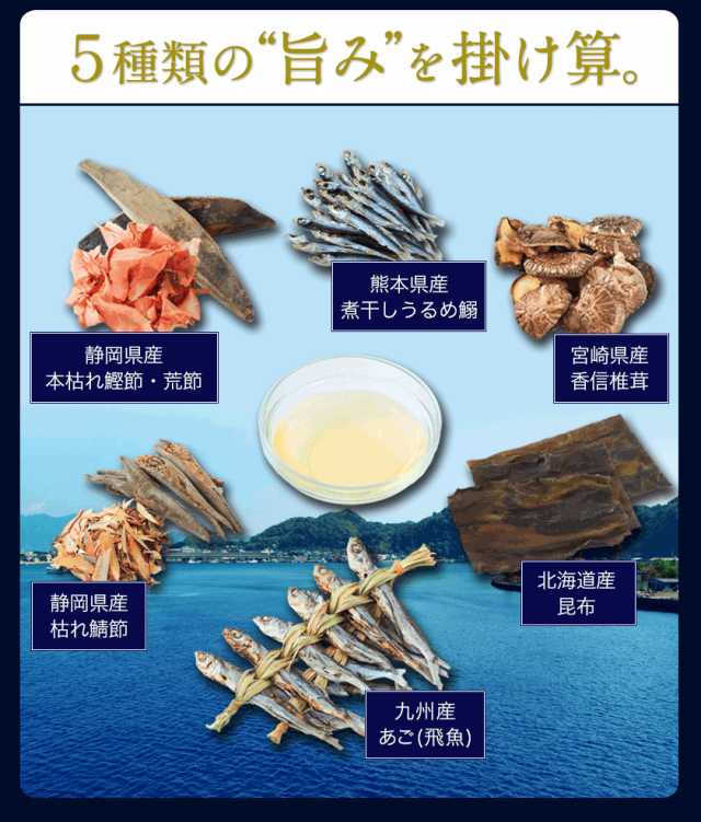 2セット買うと半額】 だし パック 240g(8g×30包) 五縁の あご入