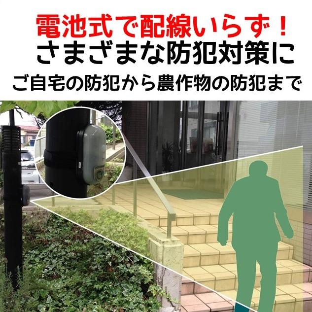 電池式 防犯カメラ SD1000