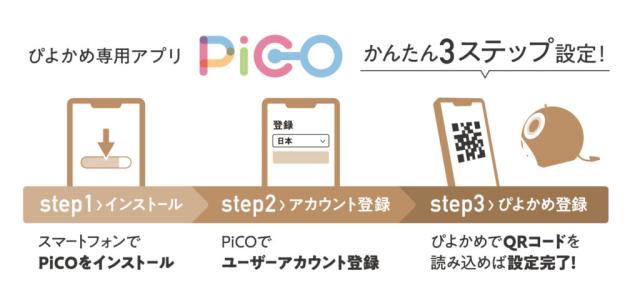 みまもりカメラ ぴよかめ