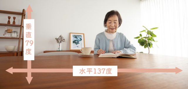 みまもりカメラ ぴよかめ