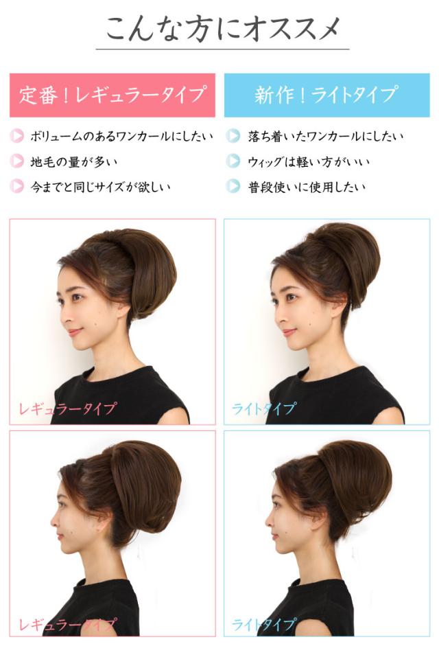 さらにアップでカラーチャート