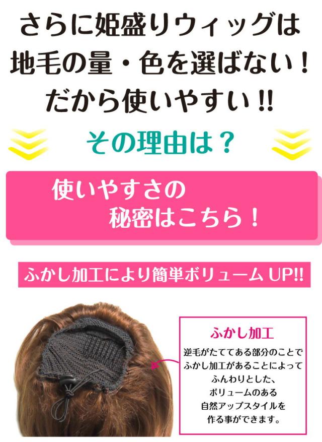 姫盛りウィッグ 取り付け