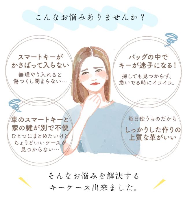 スマートキーケース