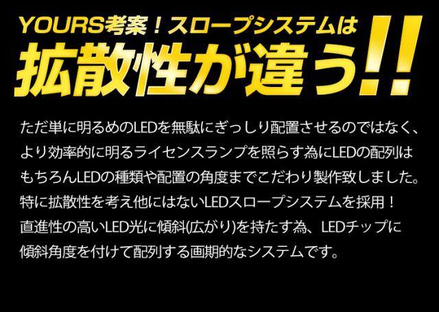 N-BOXカスタム専用 ライセンスランプ
