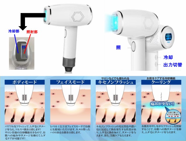 再再販 冷却機能付きフラッシュ美容器 クールフラッシュボーテ 送料無料 腕 脚 足 Vio フラッシュ脱毛 除毛 顔 フェイス 男性 女性 約40万シ 格安即決 Sylvaniatownshippolice Com