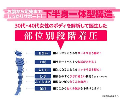 通販好評 あげまじょ アイスグレー くびれの通販はau PAY マーケット - JM|商品ロットナンバー 腹巻付き着圧リラックスレギンス 2着セット メール便送料無料/水谷雅子プロデュース ナイト用レギンス 限定SALE品質保証