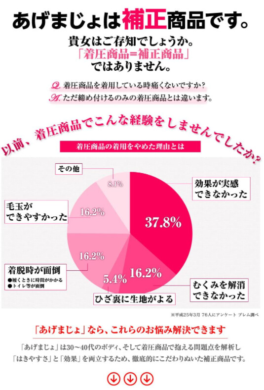 通販好評 あげまじょ アイスグレー くびれの通販はau PAY マーケット - JM|商品ロットナンバー 腹巻付き着圧リラックスレギンス 2着セット メール便送料無料/水谷雅子プロデュース ナイト用レギンス 限定SALE品質保証