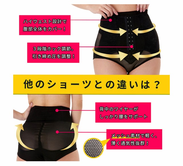 超歓迎格安 ギュギュギュ 骨盤ショーツ GYUGYUGYU 5枚セット 送料無料/ブラック 黒 ベージュ モンステラ くびれ ウエスト 補正インナー 骨盤 ガードの通販はau PAY マーケット - Flower|商品ロットナンバー 国産定番