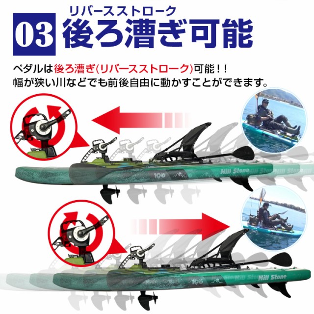 Water sports boating ペダル式パドルボード 足漕ぎカヤック SUP Water sports boating ペダル式パドルボード 足漕ぎカヤック SUP