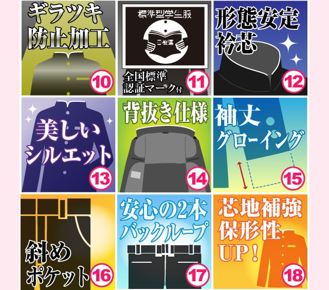 【送料 裾上げ無料】学生服 上下セット A体 | 標準型学生服 上下 学ラン 学生 裏ボタン 送料無料 メンズ 冬 男子 黒 メンズ 中学生 高校