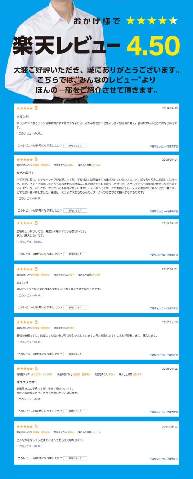 楽天店舗レビュー