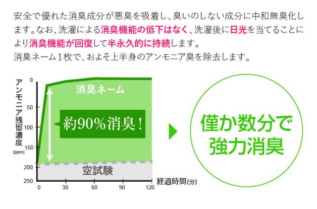学生服のNippi(ニッピ)なら夏の学生をサポートする機能が充実しています!1.消臭ネーム、2.形態安定