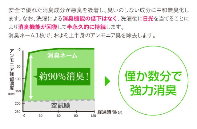 学生服のNippi（ニッピ）なら夏の学生をサポートする機能が充実しています！1.消臭ネーム、2.形態安定