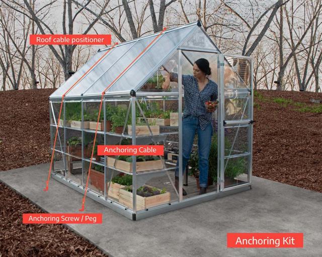 温室 グリーンハウス・アンカーセット