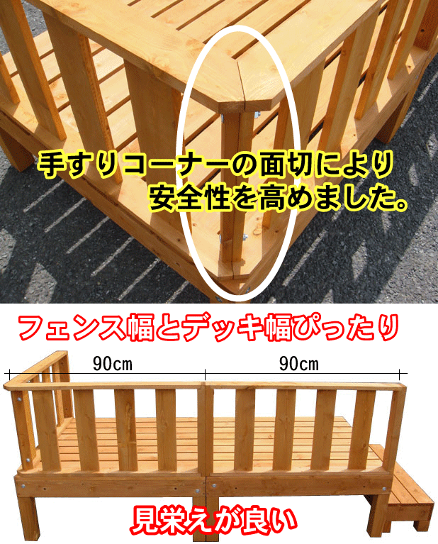 セット 天然木製ウッドデッキ 要防腐処理 アイガーデンオリジナルの通販はau PAY マーケット - igarden|商品ロットナンバー:251584749 デッキフェンスセット ダークブラウン■ 1.5間6尺 1.5坪| ムラなどが