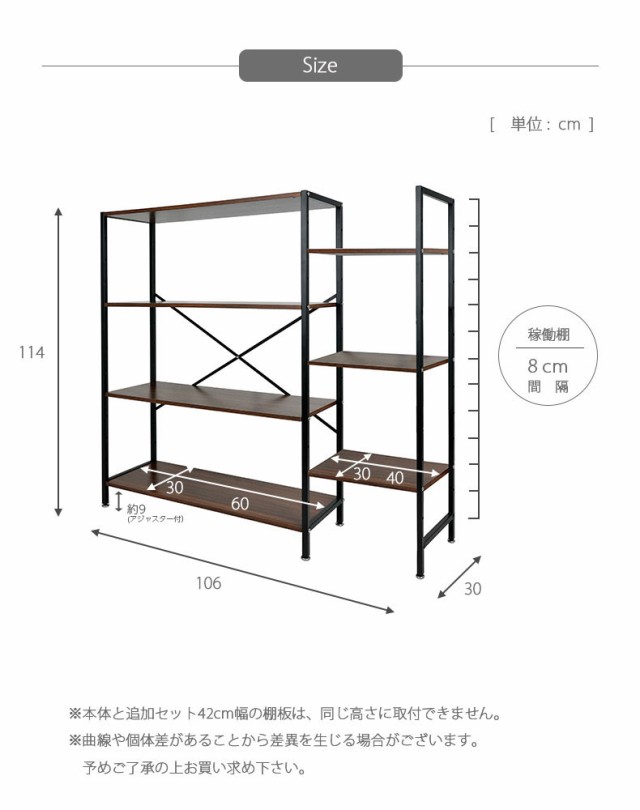 説明