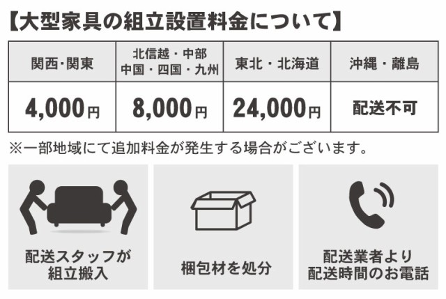 のローボー 巾140cm シェルフ BE ベージュ ベイジュ 生成り の通販はau PAY マーケット - マナベネットショップ|商品ロ テレビボード クロスタイム | テレビ台 テレビボード テレビラック tv台 tvボード 収納 ルーバー