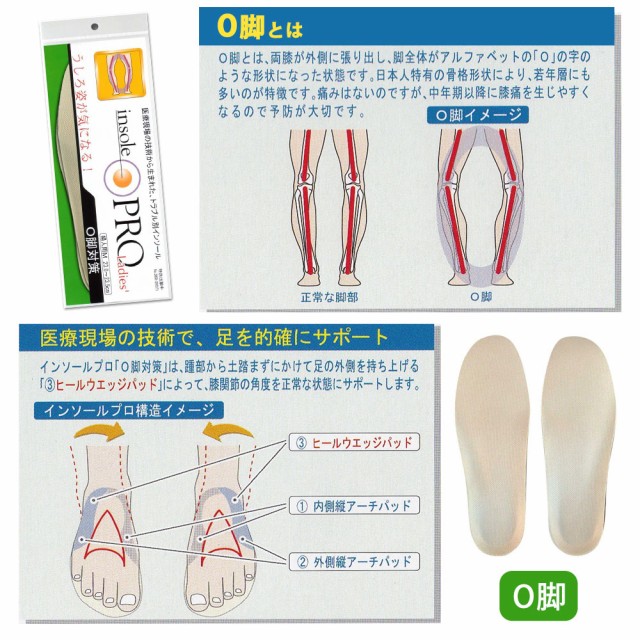 インソール レディース 中敷き 衝撃吸収 O脚 腰痛 ひざ痛 外反母趾 偏平足 中足骨頭部痛 足底筋膜炎 モートン病 シューズケア 日本製 靴  夏新作｜au PAY マーケット