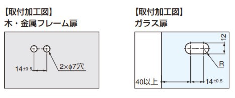 SUGATSUNE スガツネ工業 ステンレス鋼製 ドアノブ ZL-1503型 片面取付