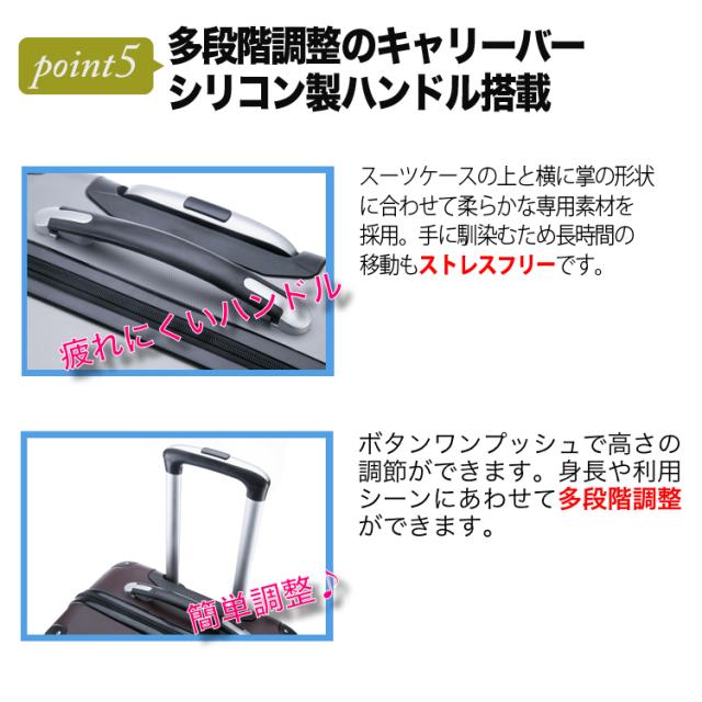 スーツケース 機内持ち込み