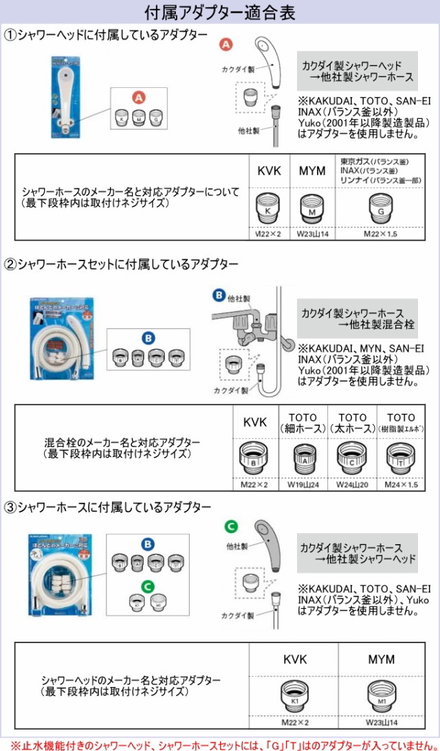 浄水シャワー ピュアラ ホワイト 357-900-W KAKUDAI カクダイ