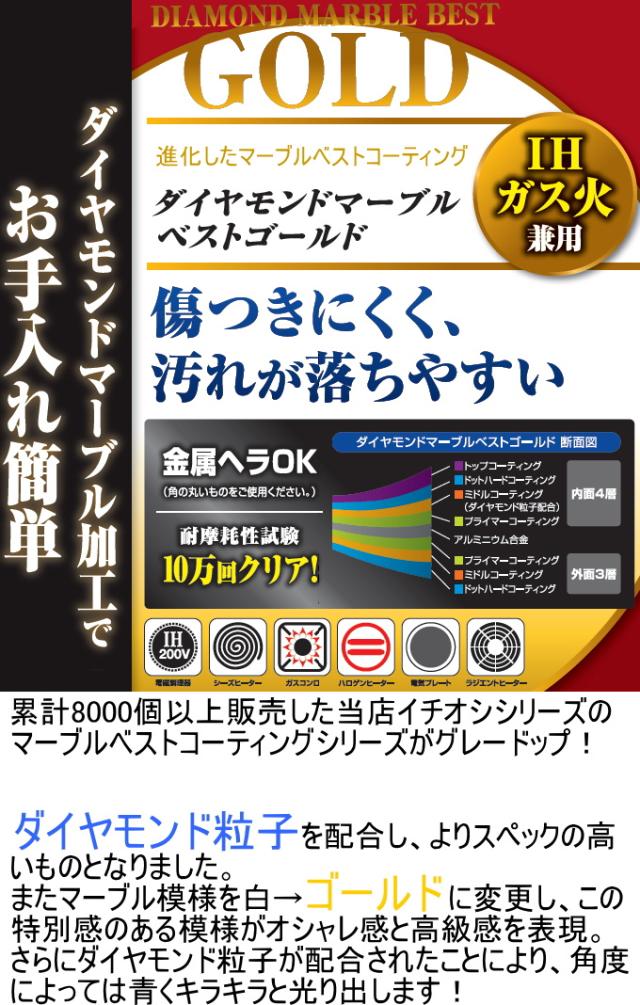 【JOYアイランド】マーブルベストコーティング