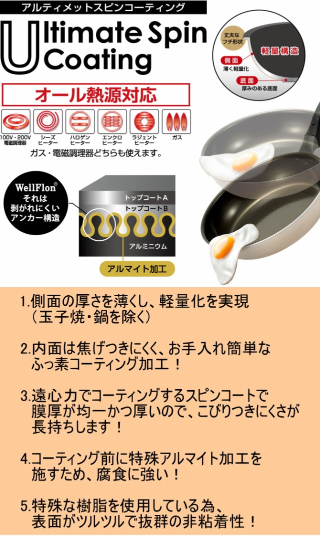 アルティメットスピンコーティング 3点セット （ASC-1500S） 送料無料 200V・IH対応 玉子焼 ふっ素加工 焦げつきにくい  新生活の通販はau PAY マーケット JOYアイランド au PAY マーケット－通販サイト