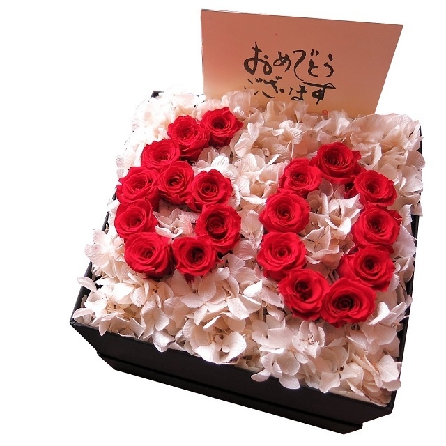 誕生日プレゼント 20歳 彼女 