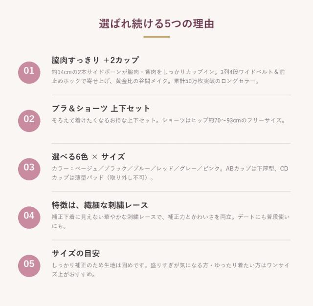選ばれている5つの理由