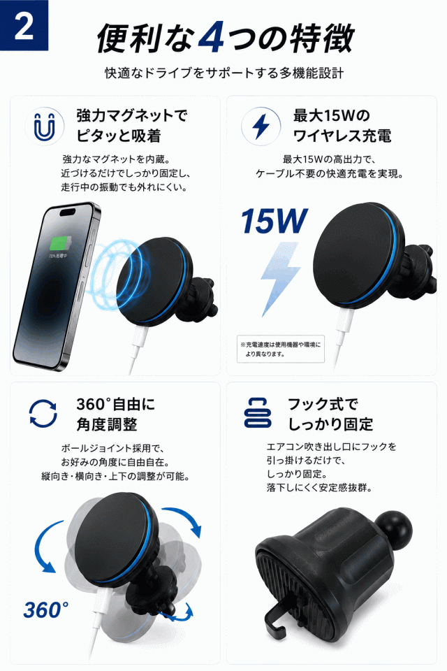 マグネットで簡単装着