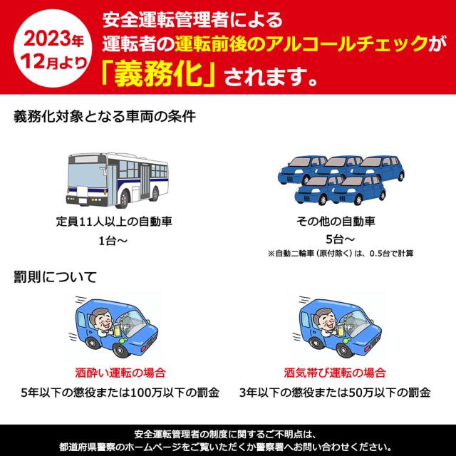 アルコールチェッカー