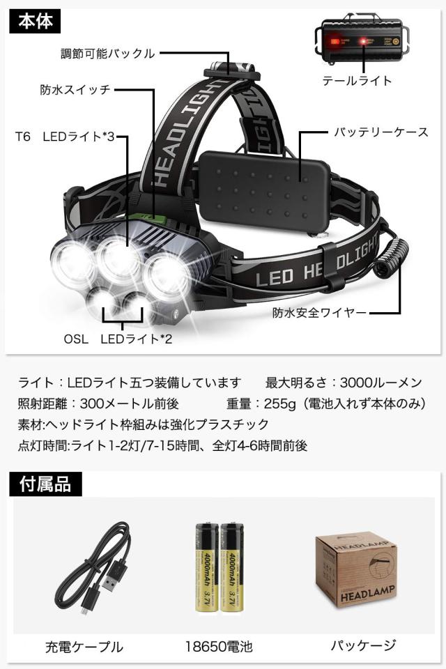 LED投光器
