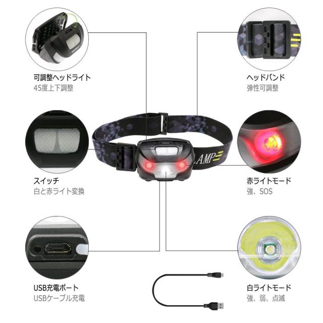 LEDヘッドライト