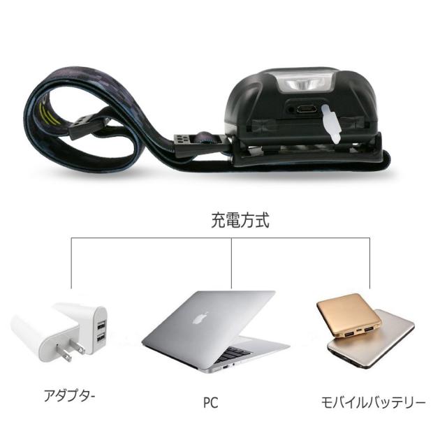 LEDヘッドライト