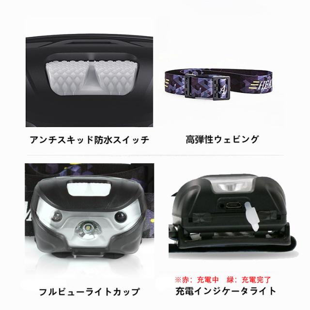 LEDヘッドライト