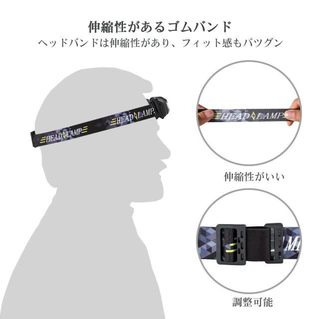 LEDヘッドライト