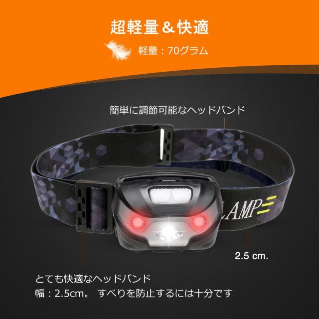 LEDヘッドライト