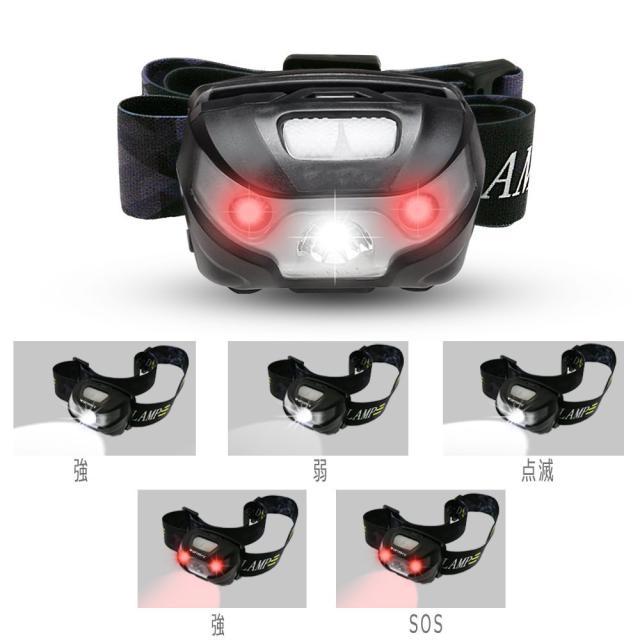 LEDヘッドライト