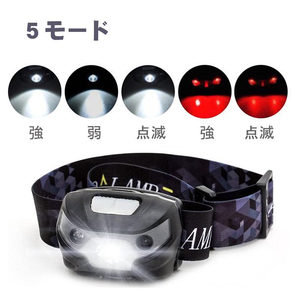 LEDヘッドライト