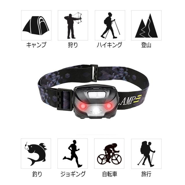 LEDヘッドライト