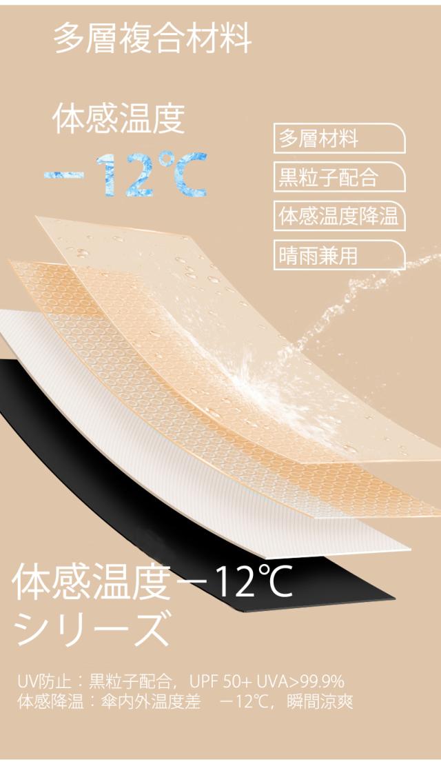 晴雨兼用傘 折りたたみ 軽量 日傘