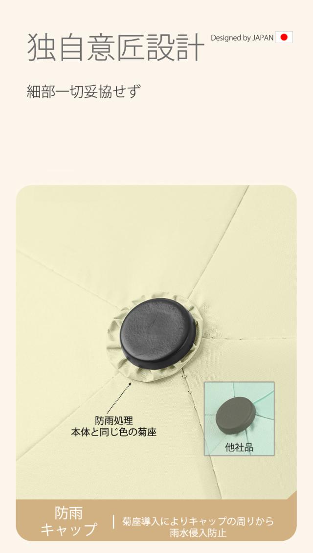 晴雨兼用傘 折りたたみ 軽量 日傘