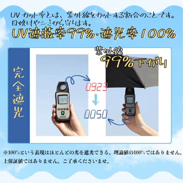 晴雨兼用傘 折りたたみ 軽量 日傘