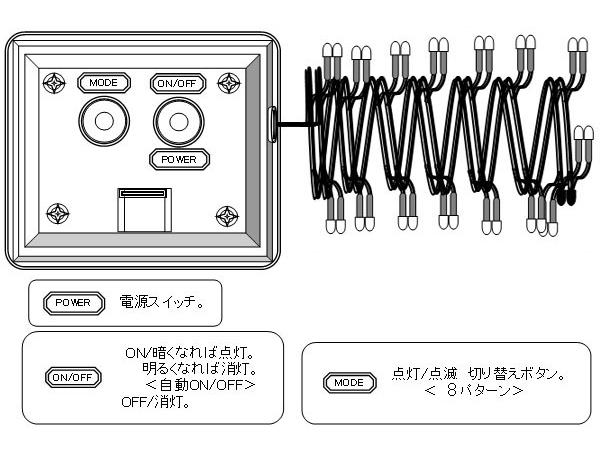 LEDイルミネーション ソーラー充電式 8パターン 200球 20m 自動ON/OFF クリスマス 屋外 防雨