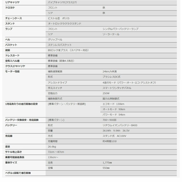人気再入荷 電動自転車 ブリヂストン 電動アシスト自転車 2021年 フロンティアDX 24インチ 3段変速ギア F4DB41 E.Xノーブルネイビー 一都三県一部地の通販はau PAY マーケット - ゴーゴーサイクリング|商品ロ 低価正規品